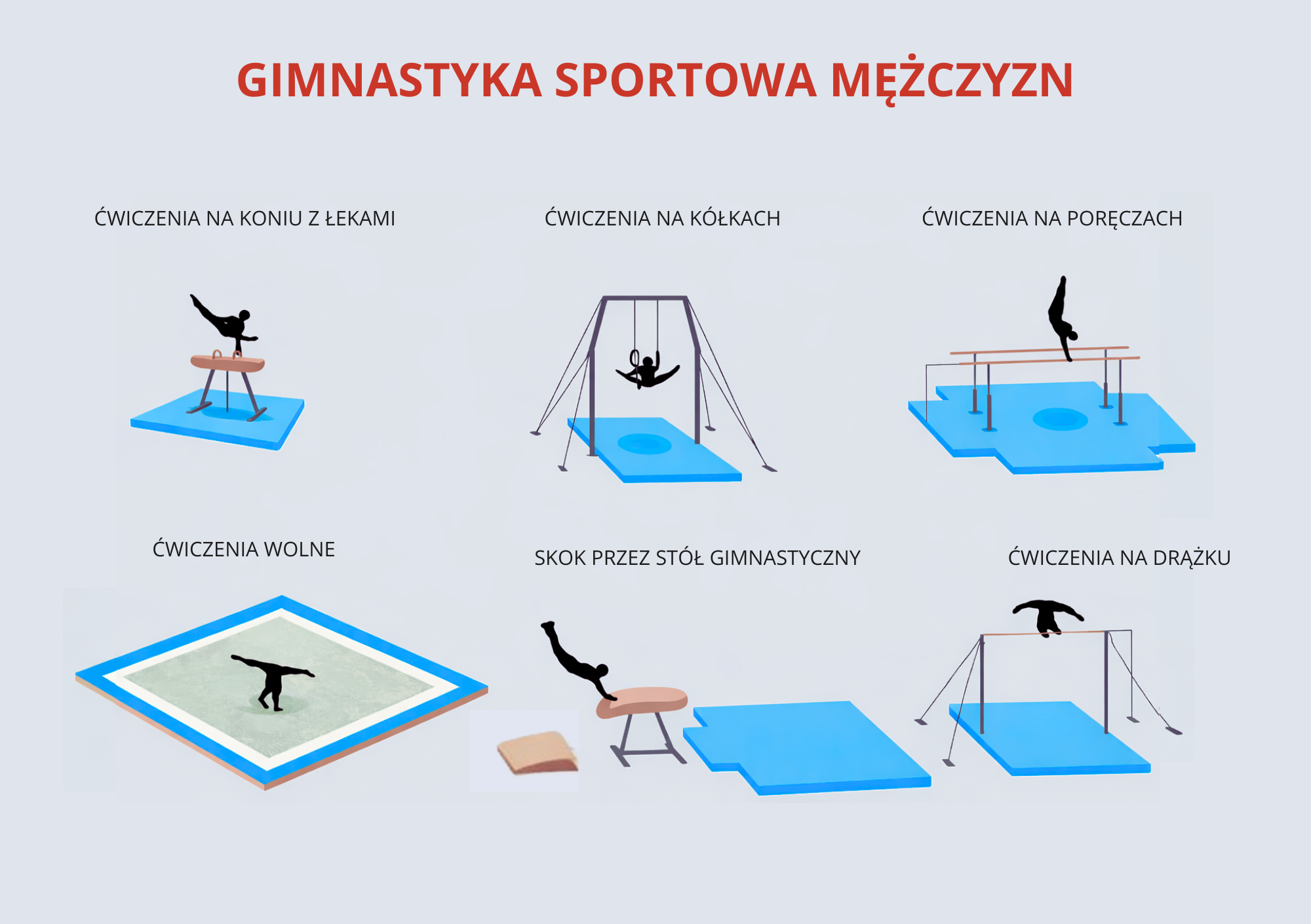 gimnastyka sportowa dla mężczyzn