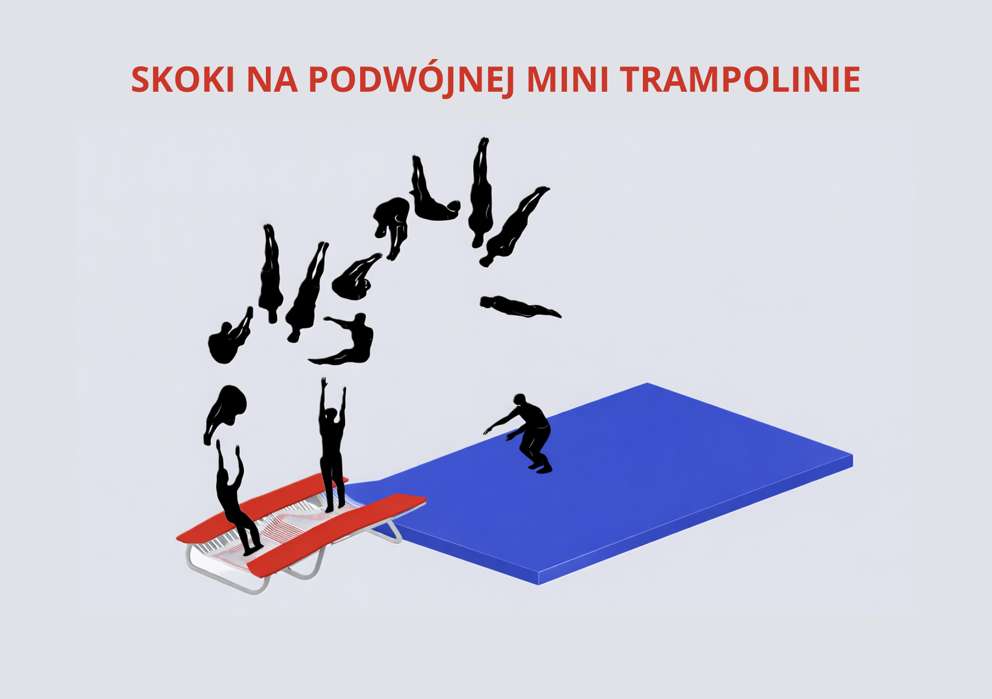 Skoki na podwójnej mini trampolinie